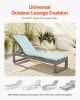 Chaise Lounge Cushion, 80 x 26 x 4 in, Set of 2 Outdoor Lounge Chair Cushions, Waterproof & Fade-Resistant Sun Lounger Cushions with Ties