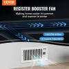 VEVOR Register Booster Fan, Quiet Vent Booster Fan Fits 4' x 10' Register Holes, with Remote Control and Thermostat Control