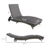 Patio Wicker Chaise Lounge Chair, Outdoor PE Rattan Sun lounger with Adjustable Backrest and 2 Wheels, Gray